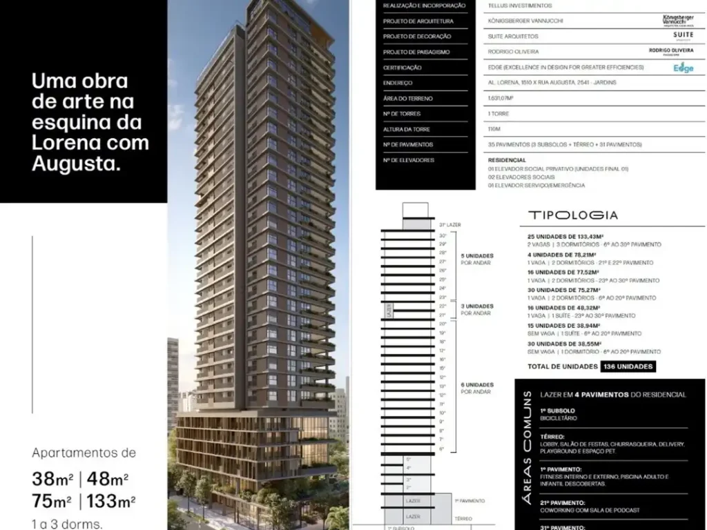 Apartamento 1-3 quartos Jardim Paulista — Galeria lorena do Galeria Lorena - Residencial